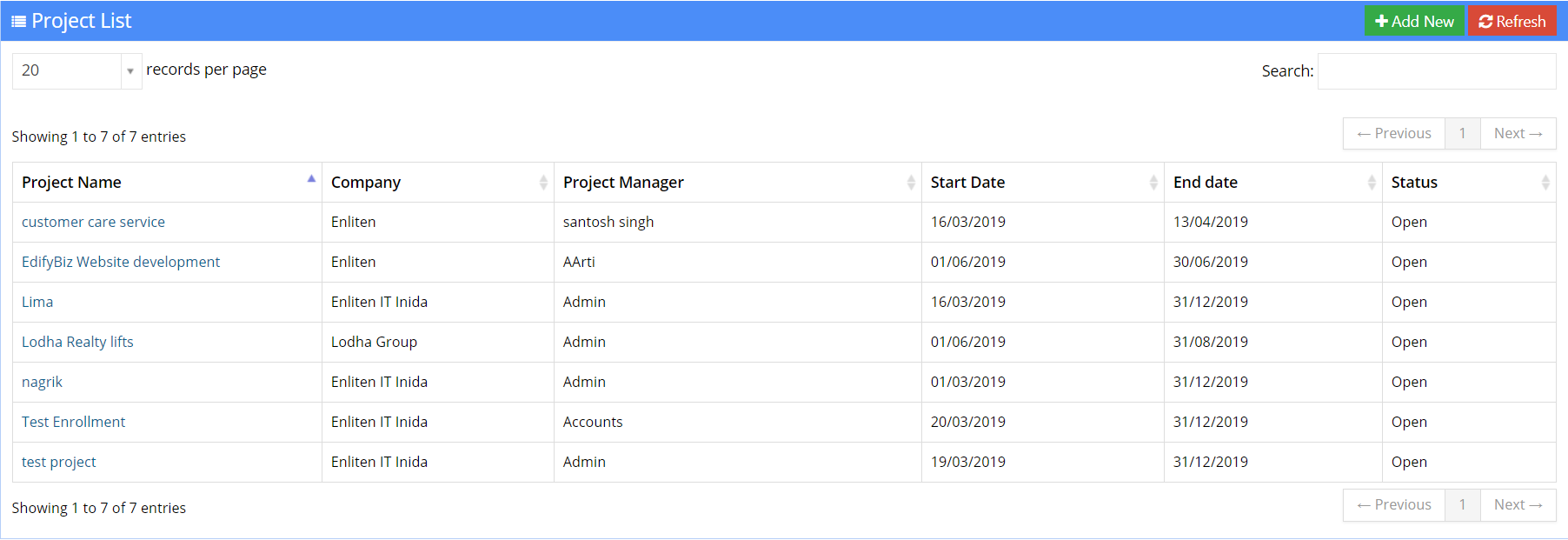 Project Management